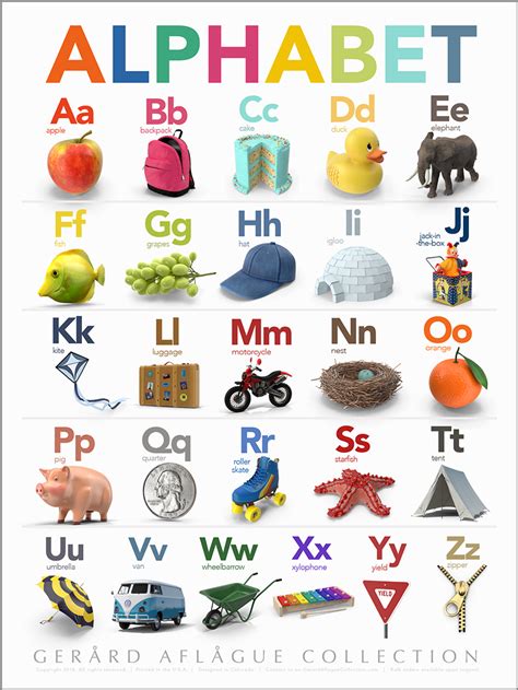high quality print teacher created teaching alphabet abc poster