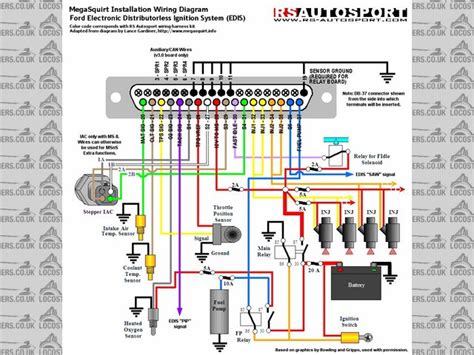 megasquirt  wiring diagram  megasquirt wiring diagram shoptalkforums   unused