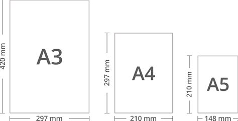 paper sizes  formats  difference    letter swift