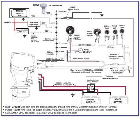simrad nmea  wiring diagram