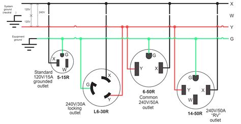 phase schematic wiring