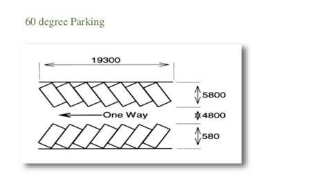 types  parking studies