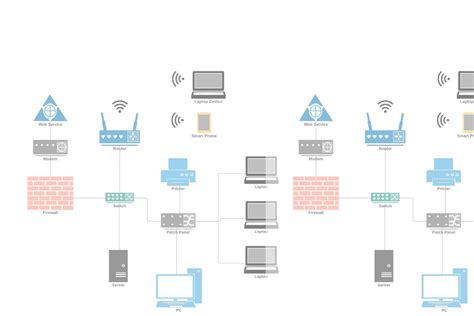 build  computer network   small business part   basics jones