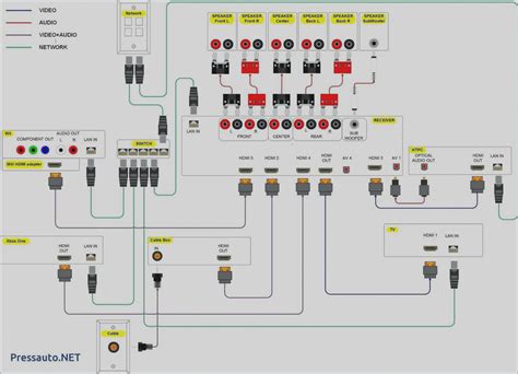 att uverse cat wiring diagram sample wiring diagram sample