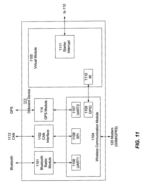 passtime gps wiring diagram  wiring diagram sample