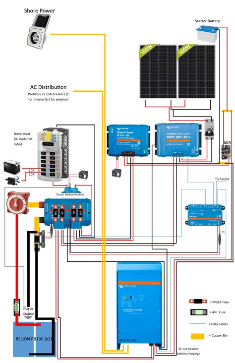 wiring diagram feedback victron community