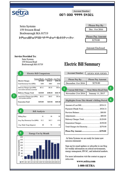 read  electric bill
