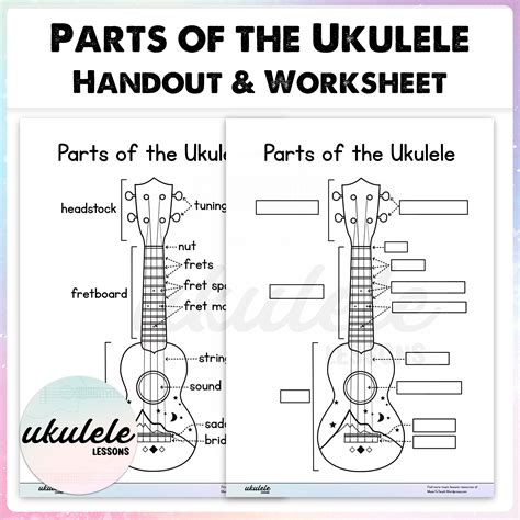 parts   ukulele handout  worksheet   teachers