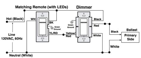 leviton   switch wiring diagram manualida desranitasu
