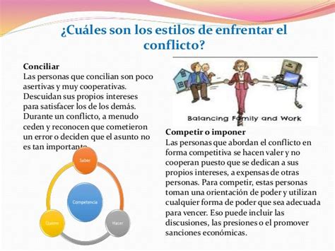 Conflictos Y Los Equipos De Trabajo Universidad Virtual De Guadalaja…