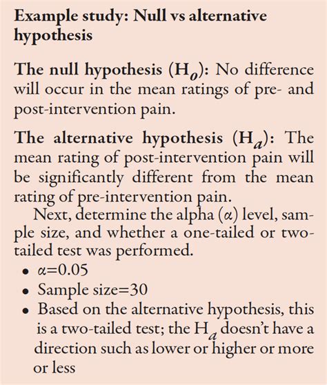 easy steps  find null hypothesis  research articles ultimate