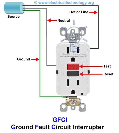 wiring  gfci schematic diagram