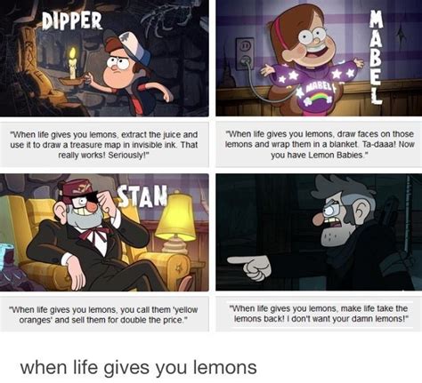 Gravity Falls Text Post Gravityanimation Gravity Falls