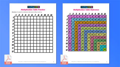 multiplication chart printable times table chart practice