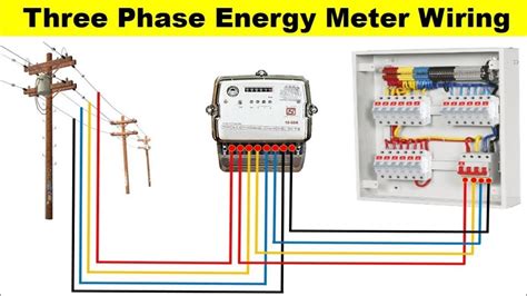 terminal meter socket wiring diagram