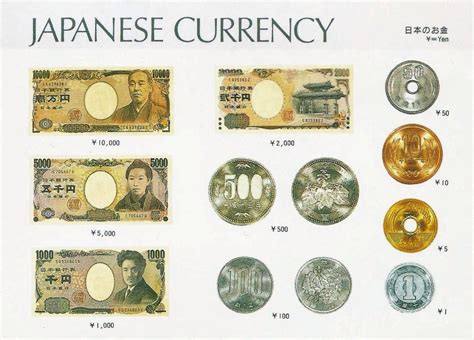 japanese currency yen reporting   osaka japan