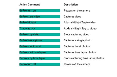 gopro hero   images specs  user manual surface