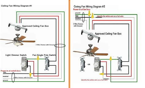 speed ceiling fan schematic
