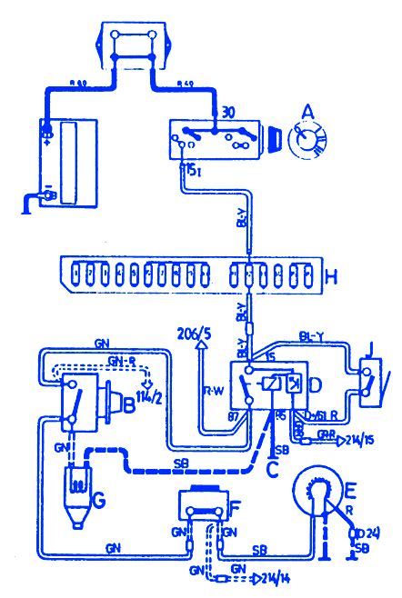 volvo   front electrical circuit wiring diagram carfusebox