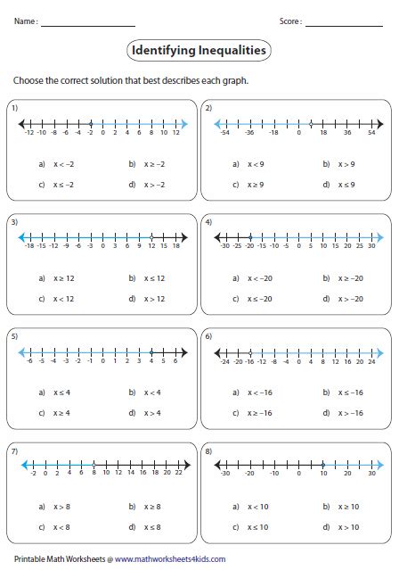solve  inequality  graph  solution worksheet answers