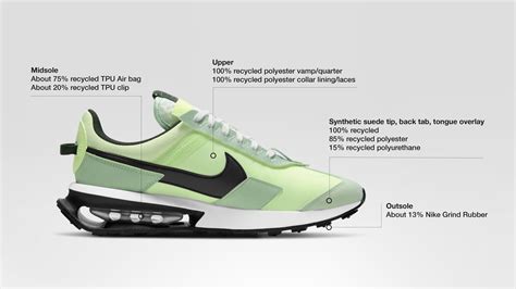 The Innovations Technology And Reveals Of Nike Air Max Day Solesavy