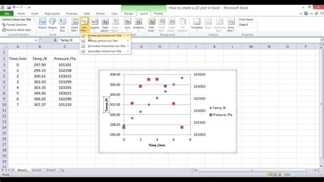 Plotting An X Y Graph In Excel Part 1 Youtube