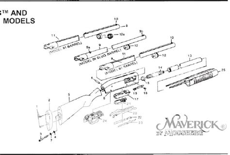 mossberg parts schematic