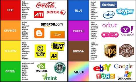 company color color psychology etsy colour tone