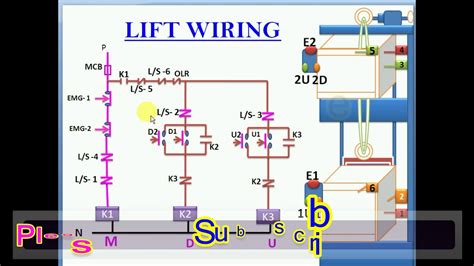 diagram auto lift wiring diagrams mydiagramonline