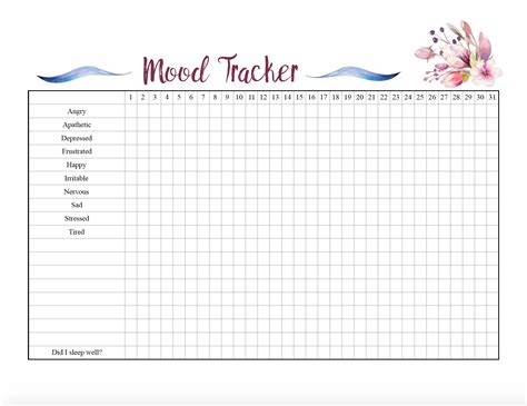 printable mood tracker  mood tracker charts