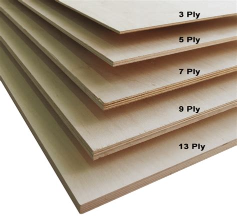 types  plywood buying guide fomex greenwood