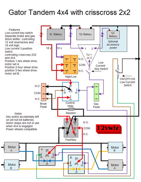 gator hpx  wiring diagram