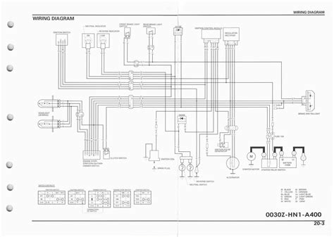 outlander  wiring diagram wiring diagram