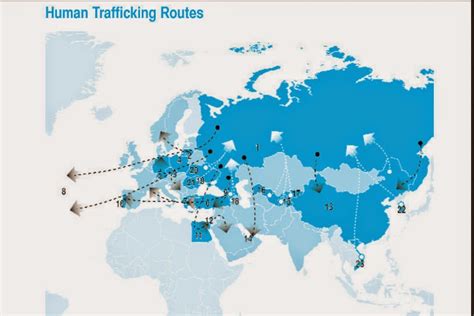 Human Trafficking In Russia Overview