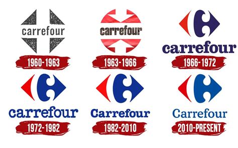 carrefour logo png symbol history meaning
