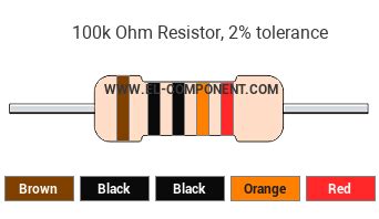 ohm  resistor color code brown black black orange red resistor