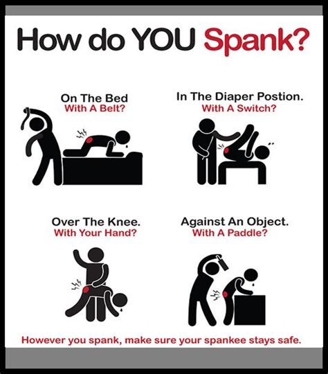 spanking positions chart