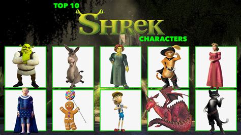 top  favorite shrek characters  aaronhardy  deviantart