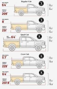 long   bed   dodge ram  ontario chrysler jeep dodge ram