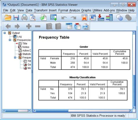 spss for the classroom statistics and graphs