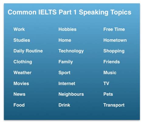 ielts speaking test part 1 common topics and examples