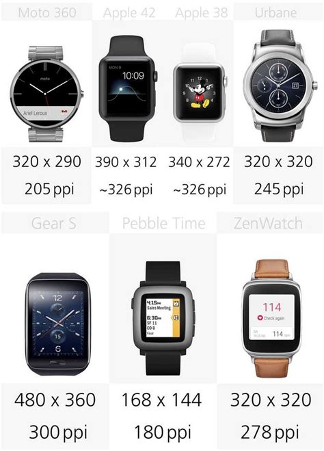 PINWEI Smartwatch Bluetooth Smart Watch GW01 IPS Round
