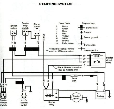 klr  wiring diagram