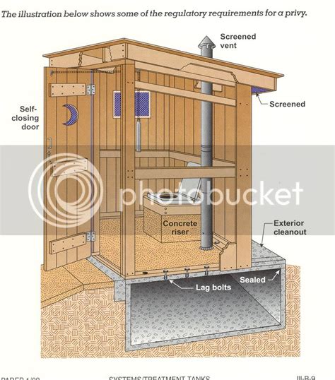 wood outhouse construction  plans