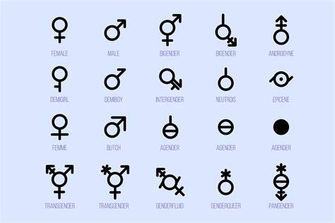 set  gender symbols sexual orientation signs  vector art