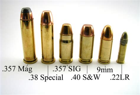 the ultimate and ever growing ammunition list gun reviews handgun