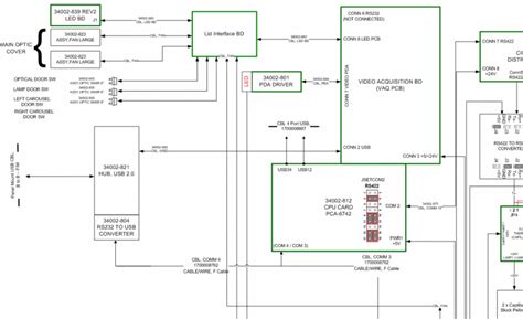 electrical system circuit schematic diagram