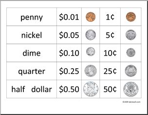 american coin values chart book covers coin  chart money chart