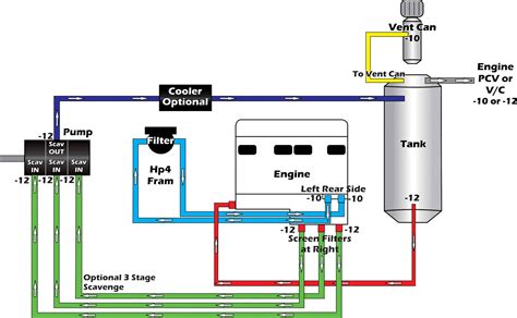 schematic plumbing diagram  wiring diagram images wiring diagrams crackthecodeco