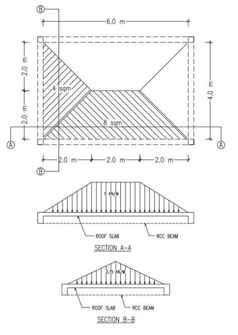 calculate load  design  rcc structures civil engineering